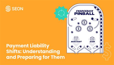 Understanding liability shift in secure payment systems